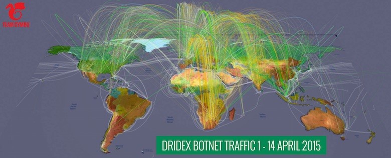 Analisi delle attività di una botnet